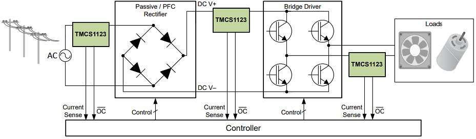 应用电路图 - Texas Instruments TMCS1123/TMCS1123-Q1霍尔效应电流传感器